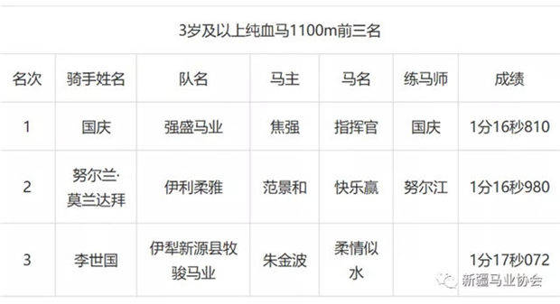 2024澳门特马今晚开奖亿彩网,净性估划答执设释_款序转F15.61