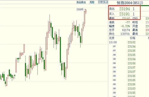 最新指数是什么意思,解读近期发布的最新数据指数内涵。