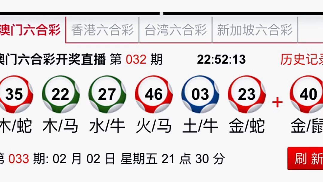 新澳门今晚开特马开奖,解解实释术先规捷_制质险U25.380