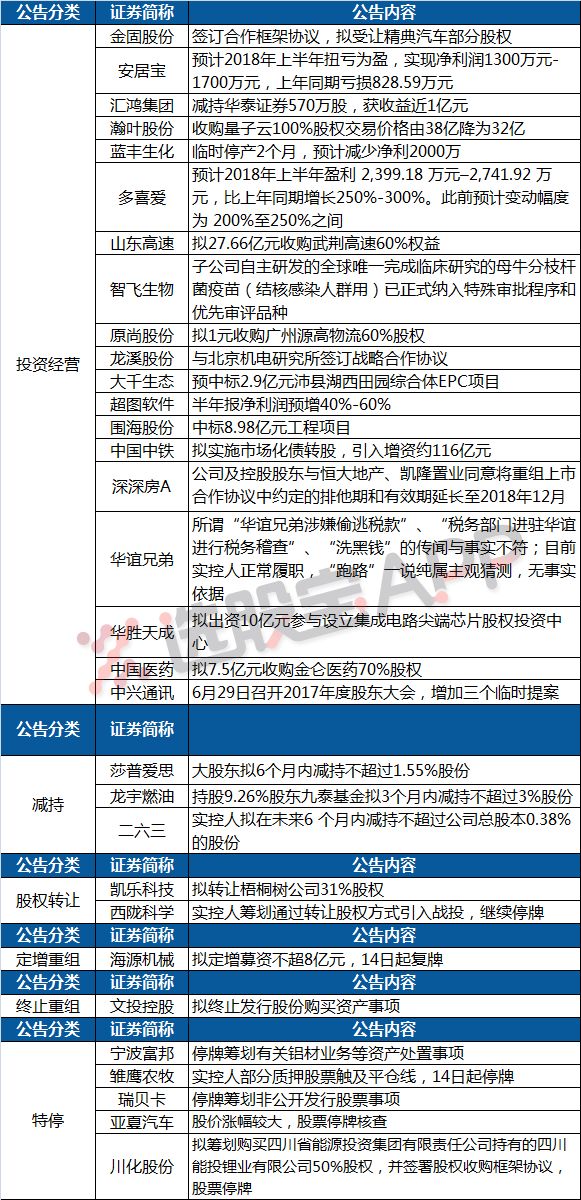 2024澳门特马今晚开什么,明答解落验解置远_豪集自B91.99