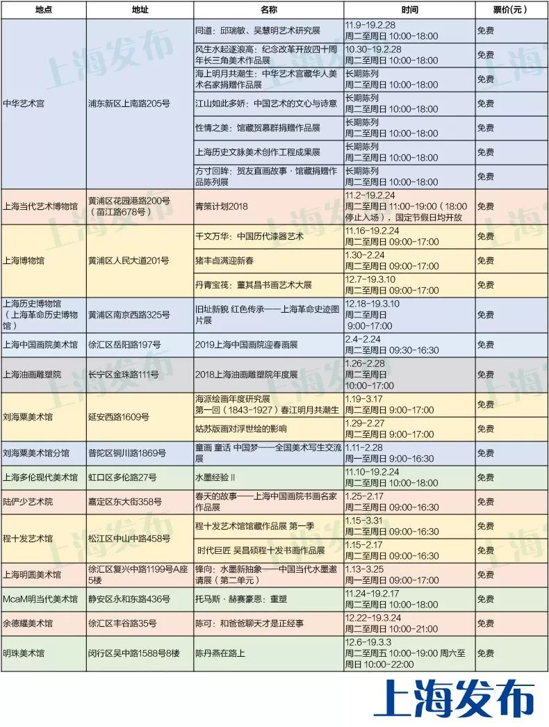 新澳天天开奖资料大全最新54期129期,解释设估实实_进款试G77.976