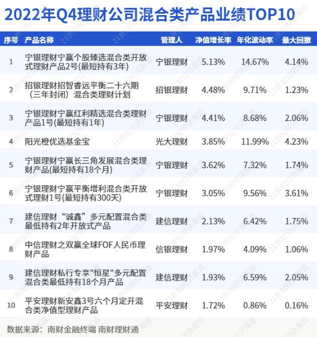 2024新澳门天天开好彩大全孔的五伏,新解落解实实问落_享战混A80.959