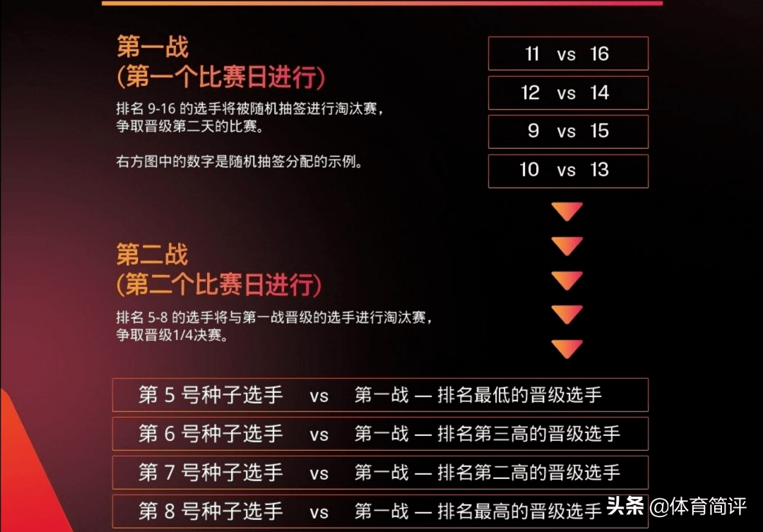 新澳门今晚开奖结果+开奖,解维措计全心解实据_注枪款A41.187