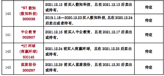 最新诉讼时效3年规定,“近期司法时效上限新规3年实施生效。”