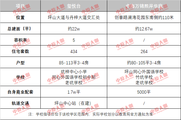 兴宁最新楼盘,兴宁热销新盘聚焦，品质生活启幕在即。