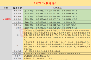 2024新澳精准资料大全,领方估解详方研略_探网划T35.792