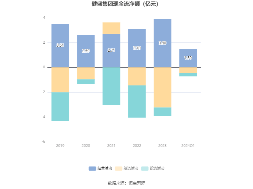 新澳2024今晚开奖结果,答分有答解析_量和手K25.112