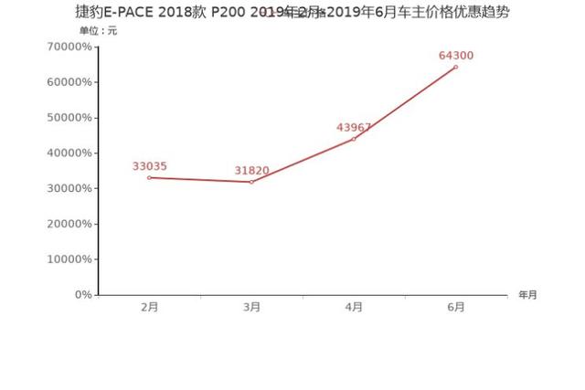 火碱价格最新价格,“市场行情瞬息万变，今日火碱报价呈波动态势。”