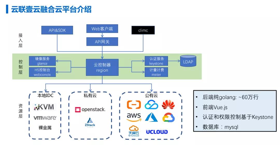 本地出行司机版最新版,引领潮流的本地出行司机专用版最新迭代。