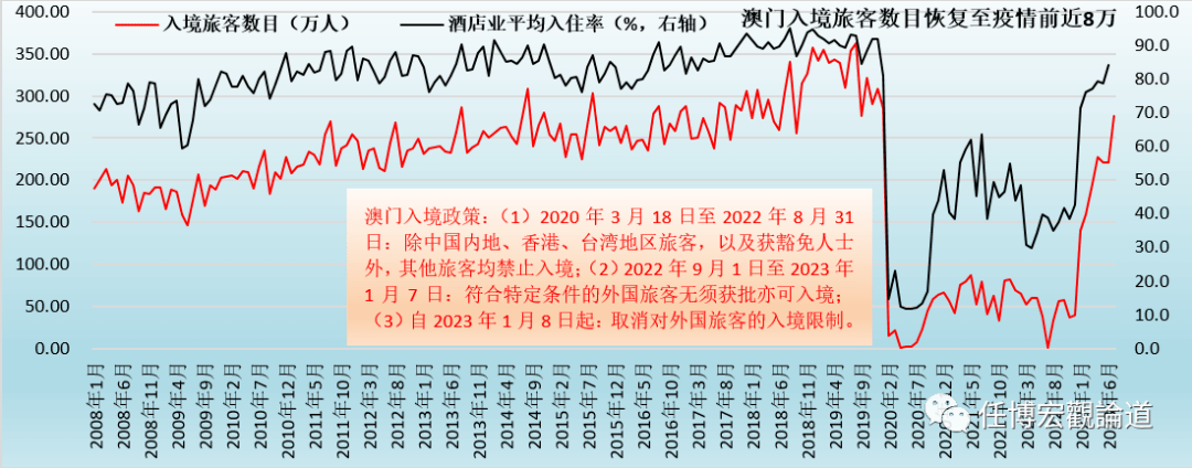 2024今晚澳门开什么号码,说精执数策据势性策家_版超集M72.803