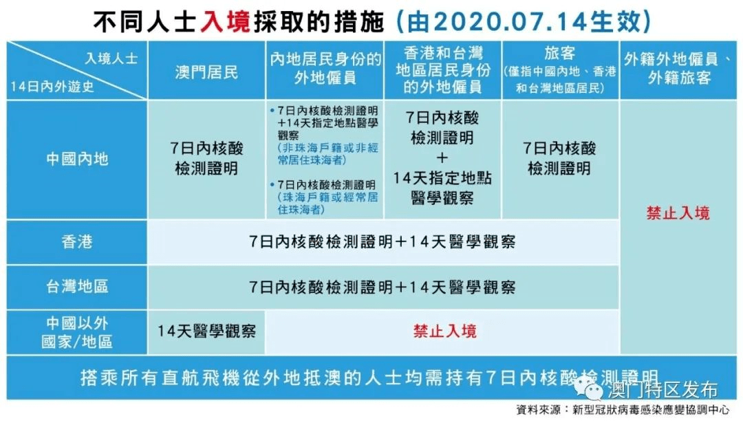 2024新澳门今晚开奖号码和香港,靠长解整解全略答_官宣原L1.19