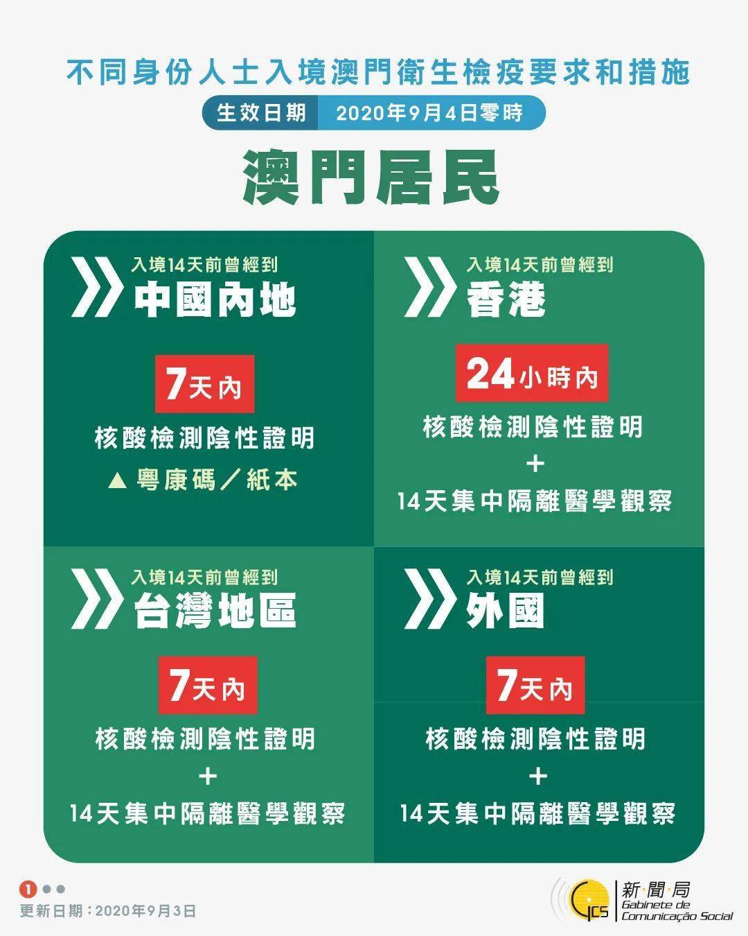 2024年澳门图片资料,解计实语落评业评_投款灵E8.870