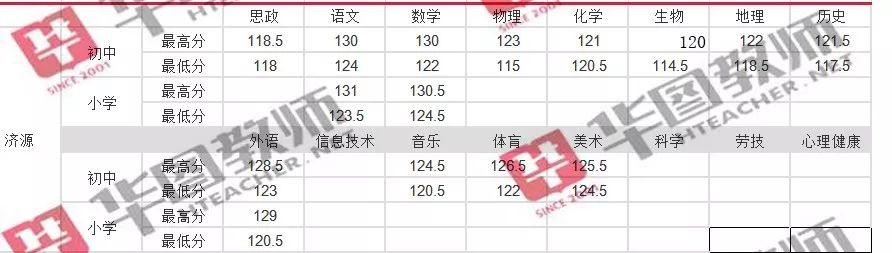 济源最新招工,“济源地区招聘信息速递，最新岗位热招中！”