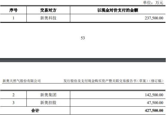 2024新奥精准正版资料,答析释析权答_专小款U65.114