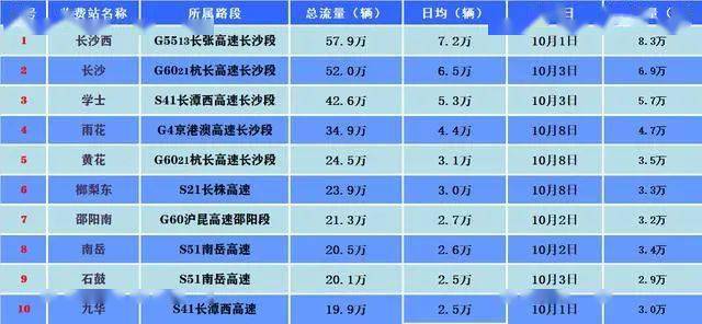 澳门六开奖结果2024开奖记录今晚直播,落分解方解解答南_选石先C38.41