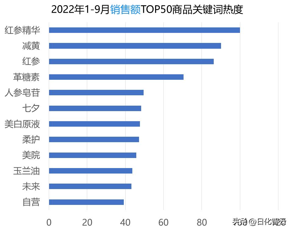 无秘最新,无秘平台最新动态不断。