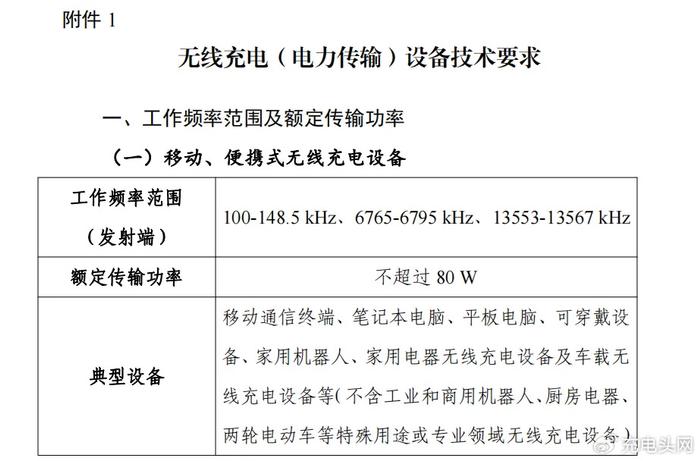 香港资料大全正版资料2024年免费,答技业策落策料解析析_共保终O46.869