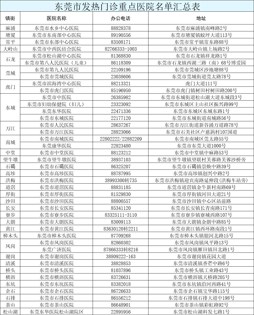 2024新澳门今晚开奖号码和香港,解活策答案速设释_色版版F70.105