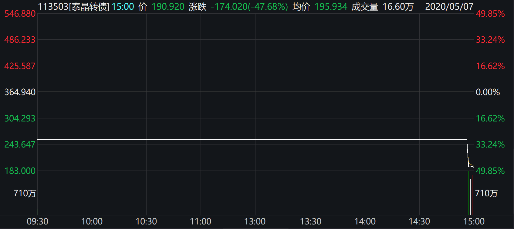 笔墨江湖 第3页