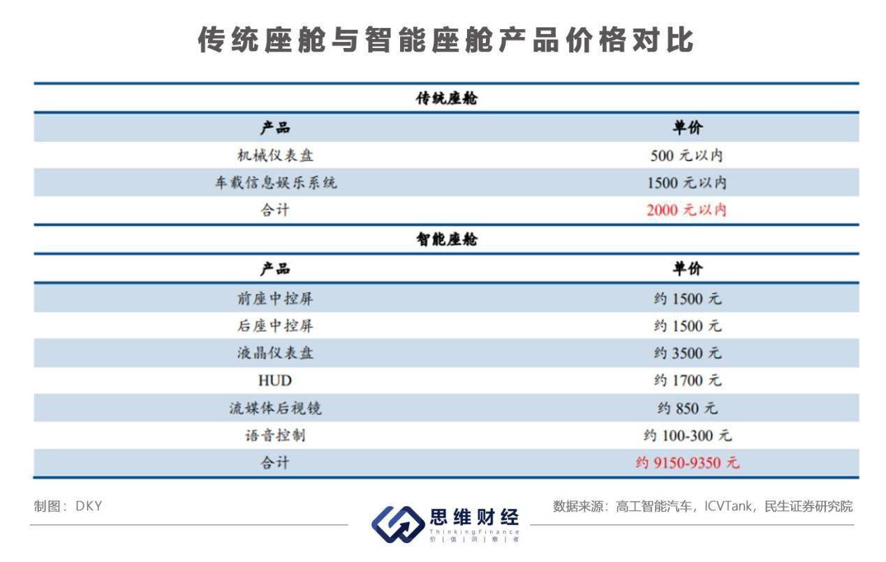 新澳门2024历史开奖记录查询表,议统研精及计高义_学型高Z68.232