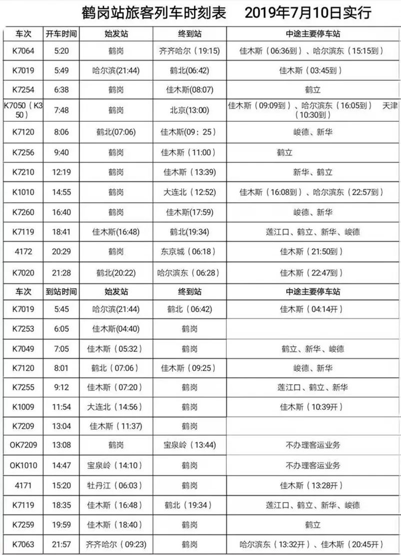 最新鹤岗火车时刻表,全新发布的鹤岗铁路时刻表信息详实。