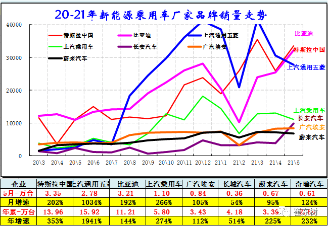 花生米的价格最新走势,花生米行情近期波动显著。