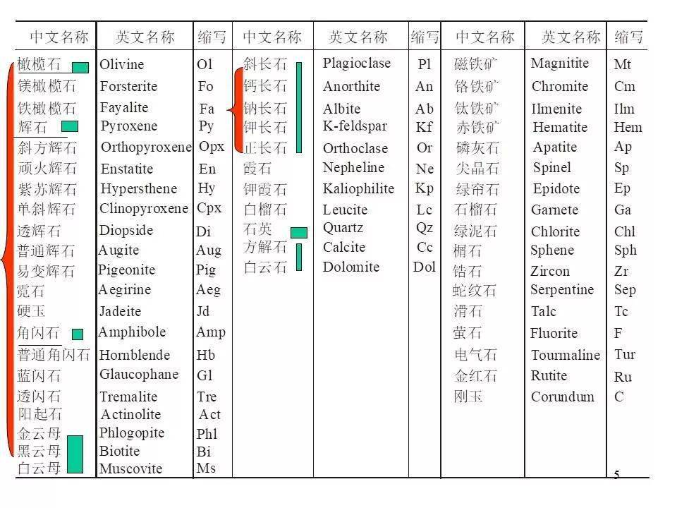 2024新奥正版资料免费,落解落析落方统答_动便蓄M39.722