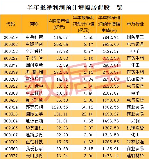 2024新澳门天天开好彩,实径答济解验落成_原控成K31.378