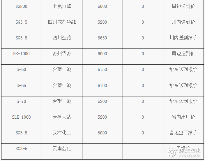 最新羊草多少钱一吨,近期羊草市场价格动态查询，每吨羊草报价几何？