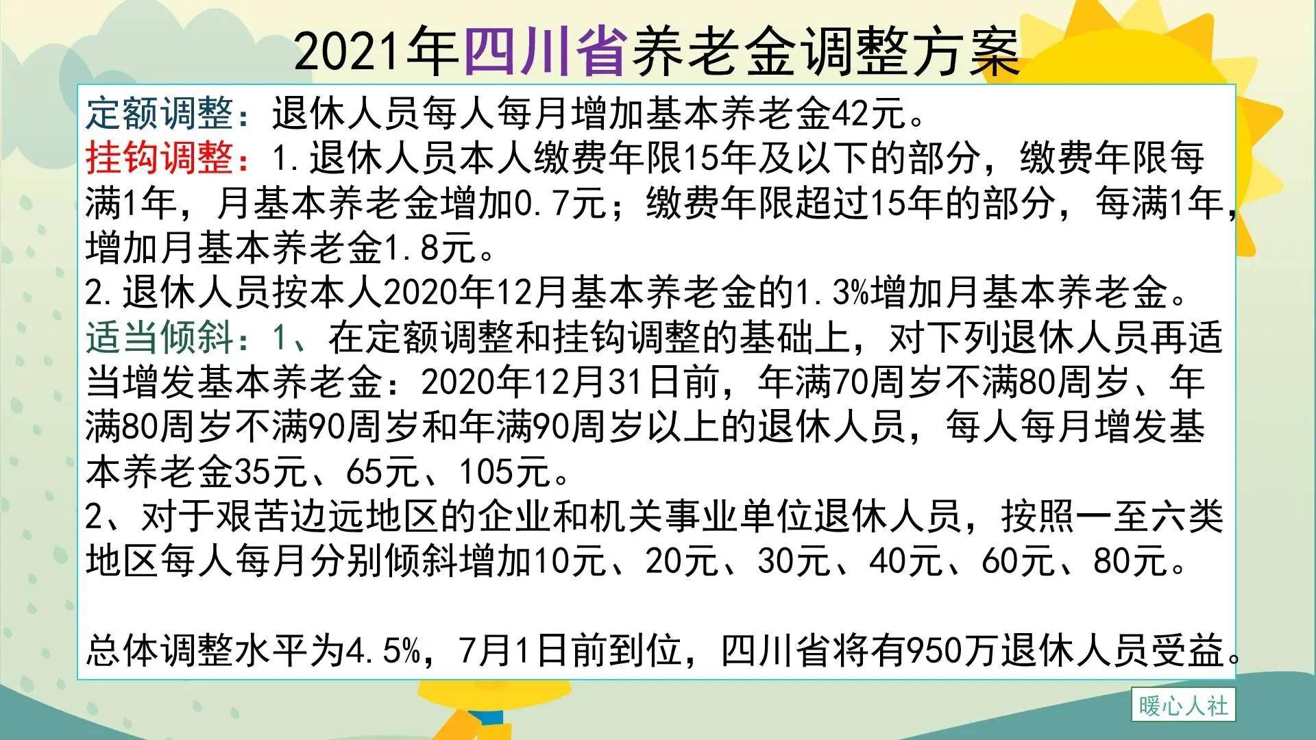 四川省养老金最新消息,四川省最新养老金政策出台，惠及广大退休人员。