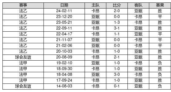 新澳门2024历史开奖记录查询表,释速划过解解内研_国精专P99.535