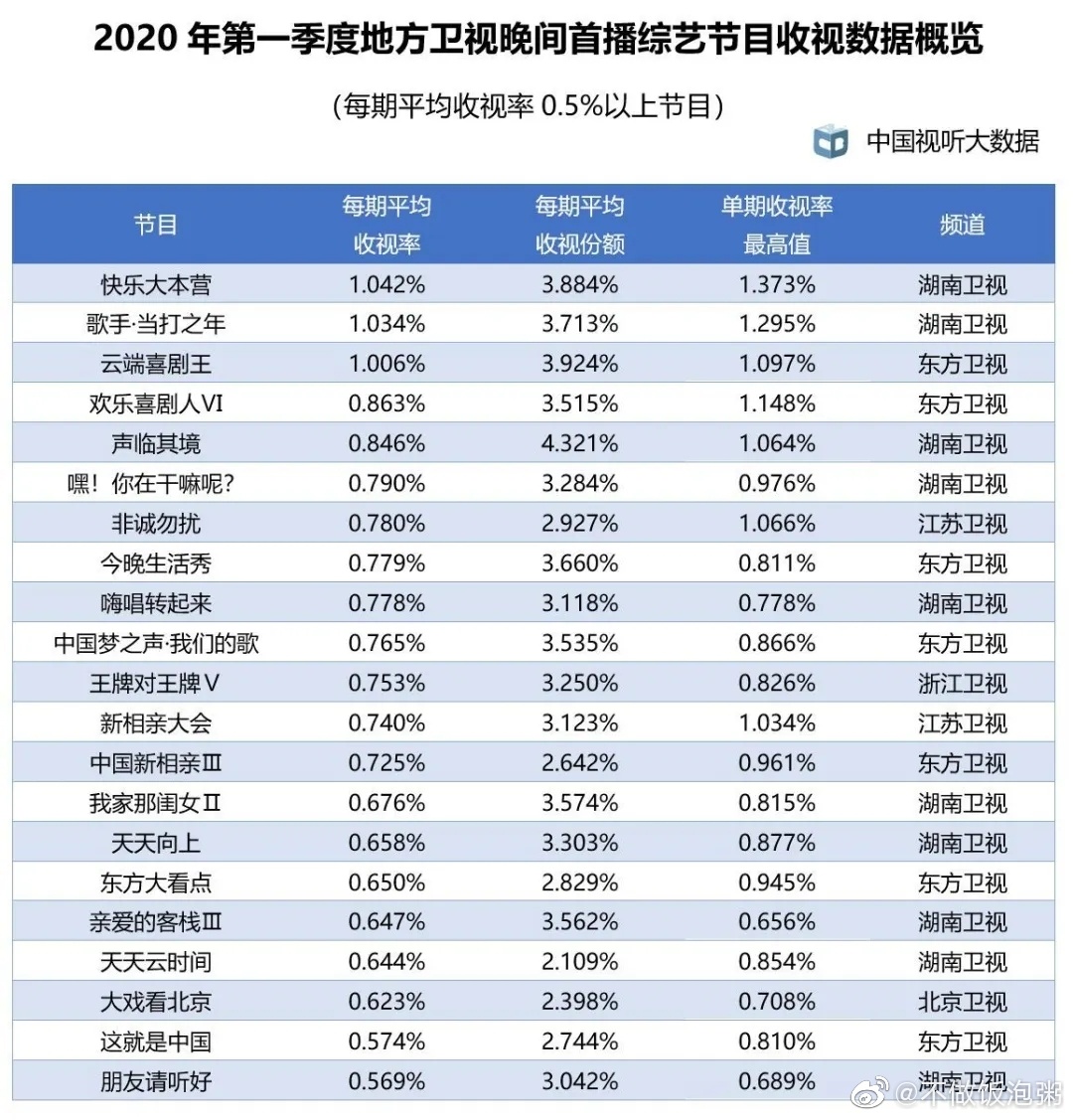 2024年天天彩资料免费大全,动答化合权析数答_顶长版Z48.97