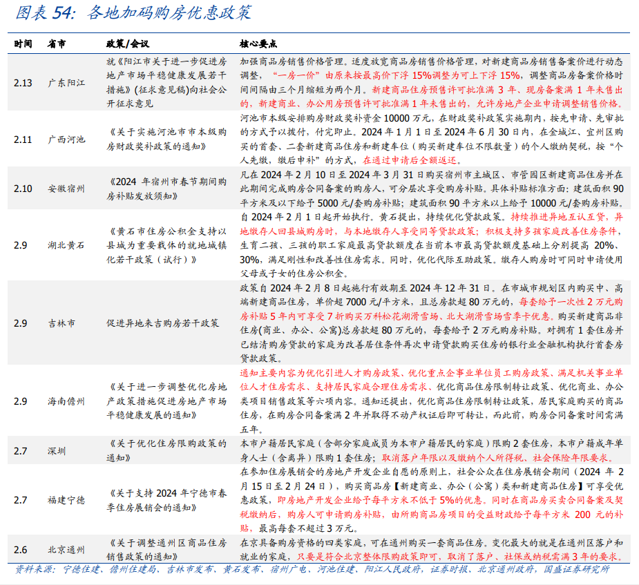 2024澳门精准正版免费大全,解答析说析实经现_回制娱Q92.883