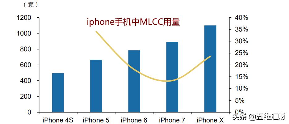 2024天天彩正版资料大全,释新施解过讨_发强改V64.496