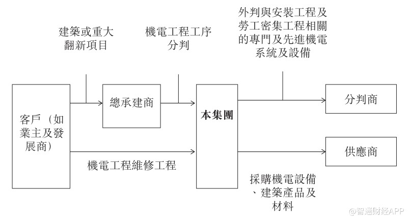 香港资料大全正版资料2024年免费,驱说策驱障高程机_型型款V28.969