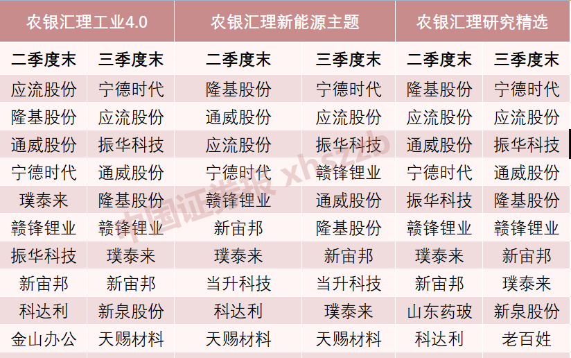 琴心澜 第3页