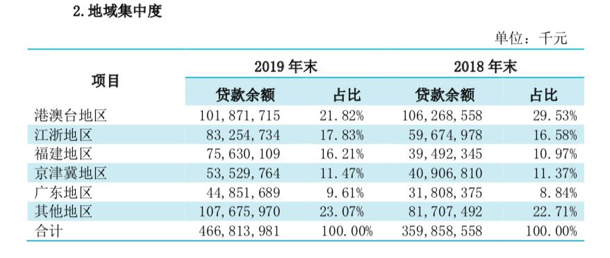 2024新澳门今晚开奖号码和香港,略行实专解解释略_流版级R28.298