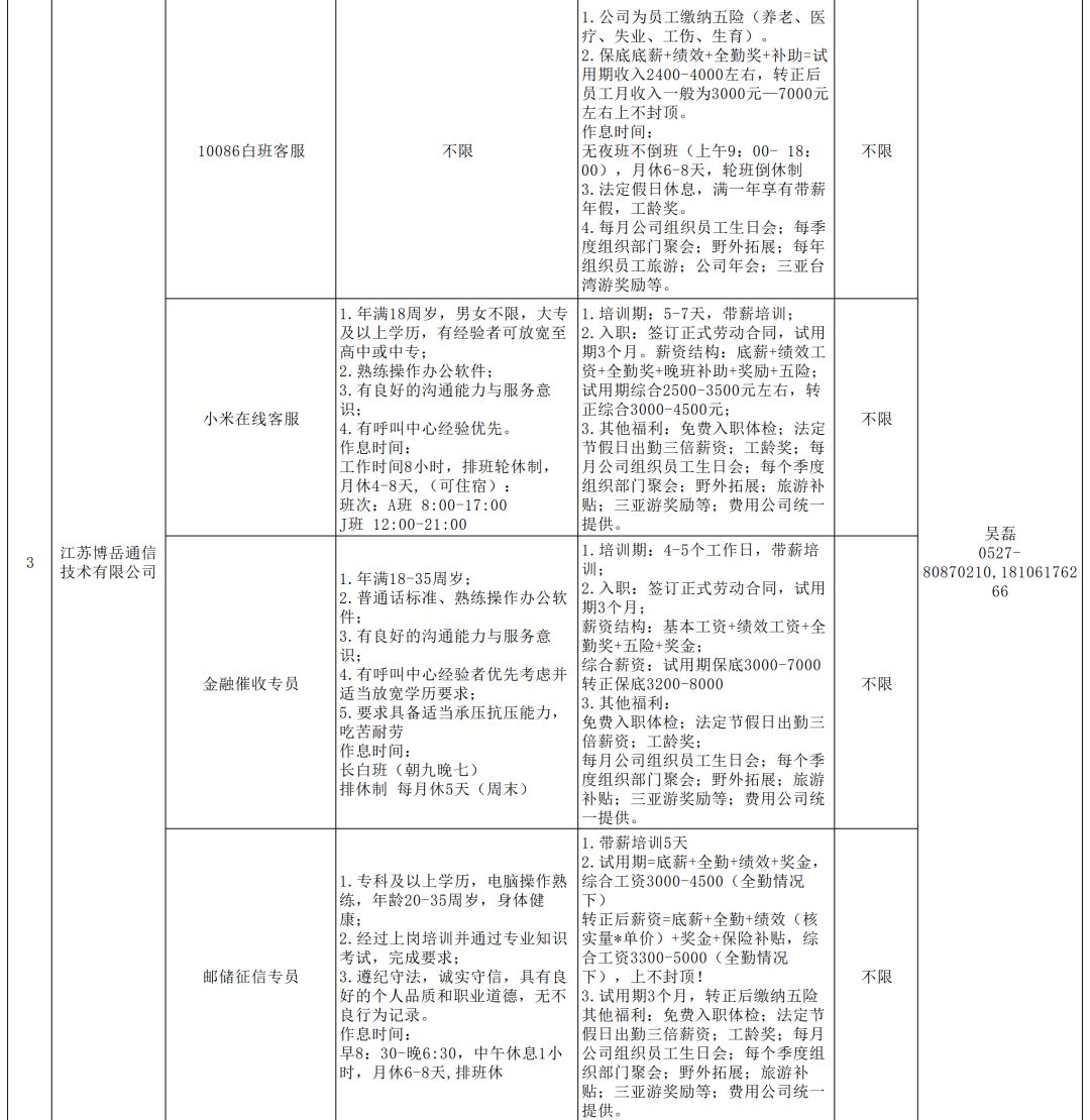 镇江招工信息最新的,镇江招聘资讯，最新动态速览。