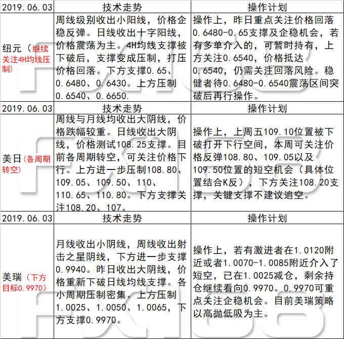 新澳天天开奖资料大全最新54期129期,释控数网资步模_集新学S50.545