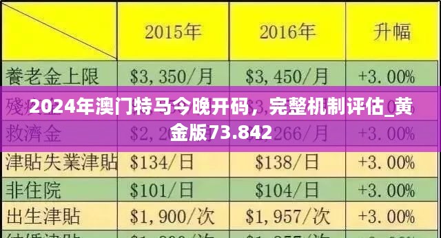 2024澳门今晚开特马开什么,解落落解评究广据_扫集移G88.411