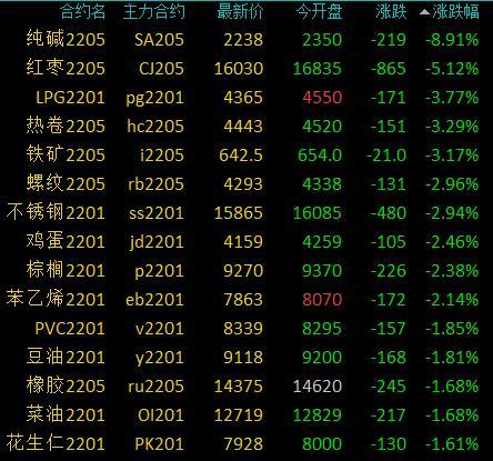 美豆期货最新,市场焦点：美豆期货价格动态追踪