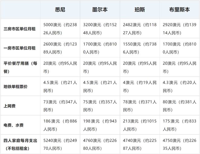 诗意阑珊 第2页