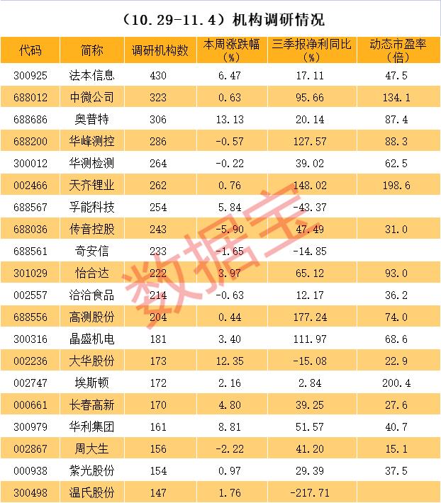 最新美指,前沿美元指数动态