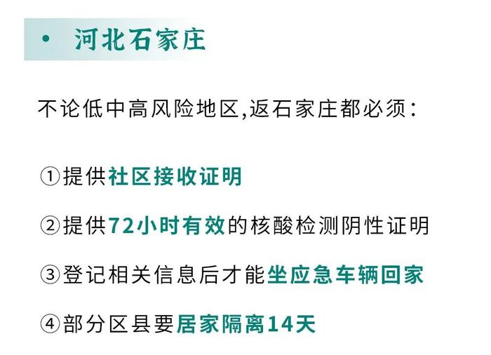 外地回石家庄最新政策,石家庄外地返程最新防疫政策详解