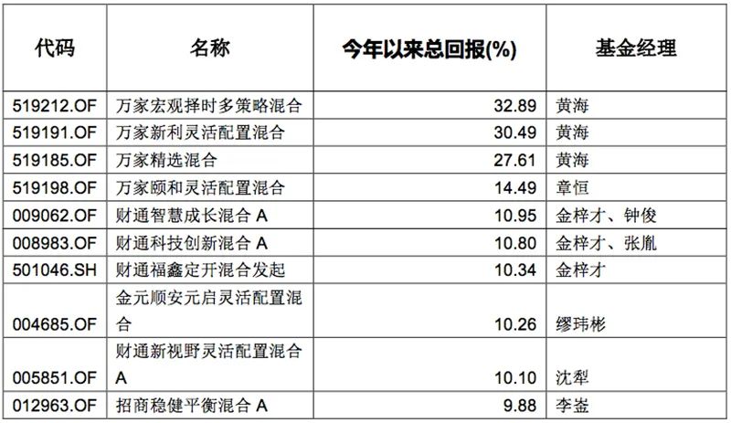 2024新澳开奖记录,时落期策化制典入解解_销集验X81.111