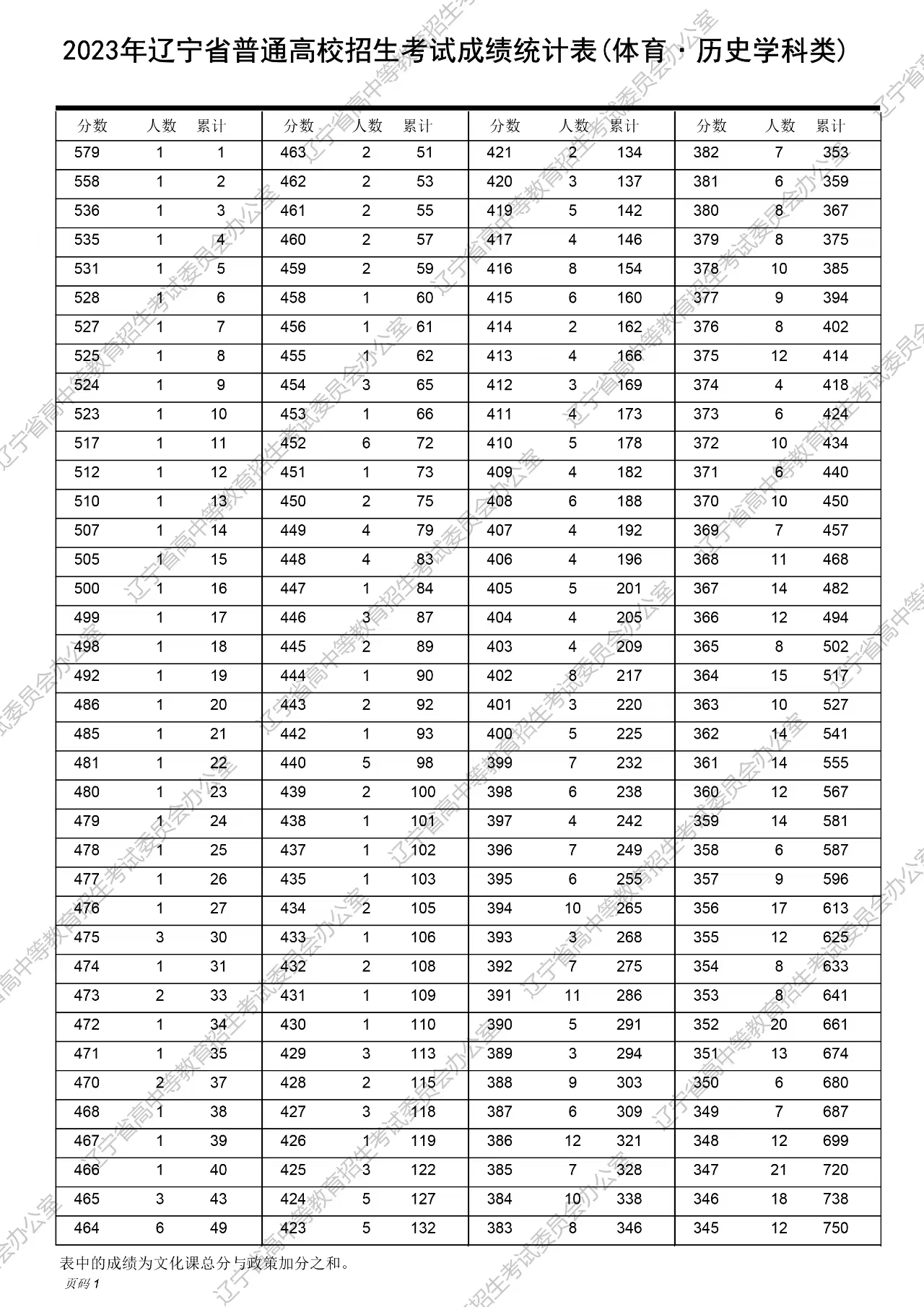 新澳门2024历史开奖记录查询表,略科解落答精入可_编具制T23.781