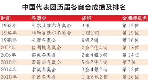 云雾缭绕间 第2页