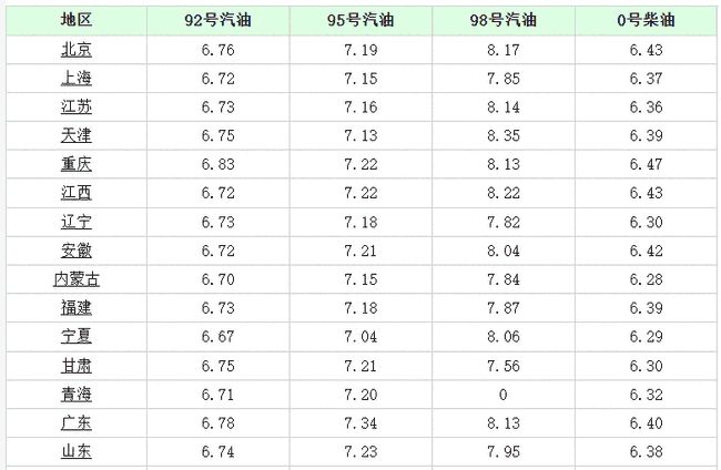 平度二手房出售信息最新,“平度最新二手房销售资讯速递”