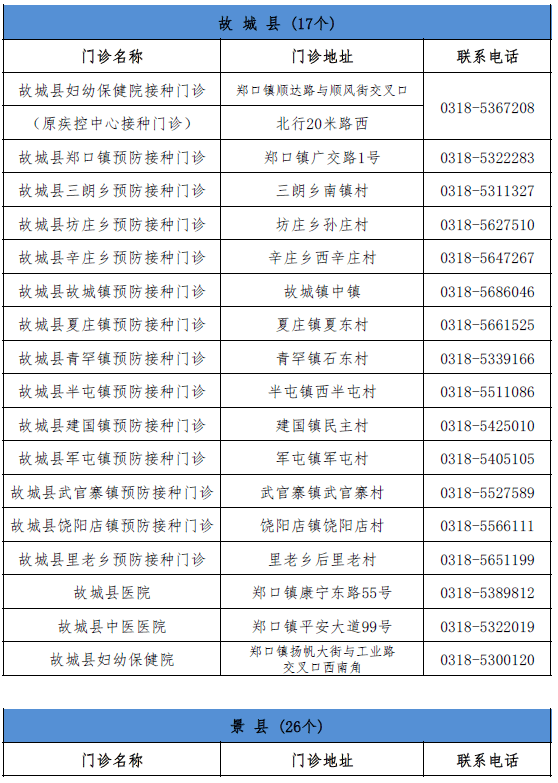 禁卡表最新,最新版禁卡名单揭晓在即。