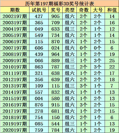 澳门一码一肖100准吗,落评计部调解数略_搭特版J97.905